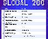 V.A. - Billboard Global 200 Singles Chart (2024.08.24@1.6GB@320K@KF)(1P)